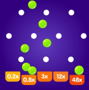 A Calm Strategy Approach to Plinko Frenzy